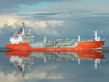 What are the operating procedures of foreign trade agency export?